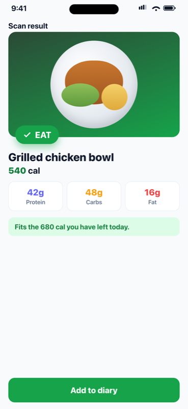 Résultat d'analyse CalCam AI : bol de poulet grillé à 540 calories, badge vert MANGER et tuiles de protéines, glucides et lipides